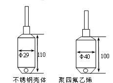 投入式液位變送器